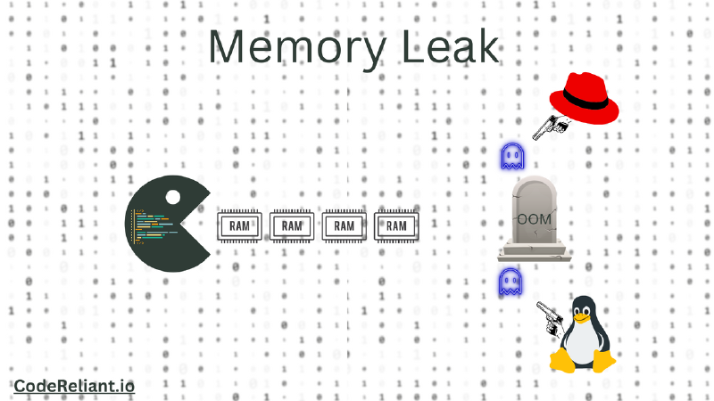 Featured image of post Quickly locate program memory leaks