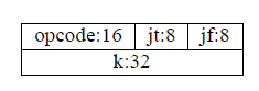 bpf_op